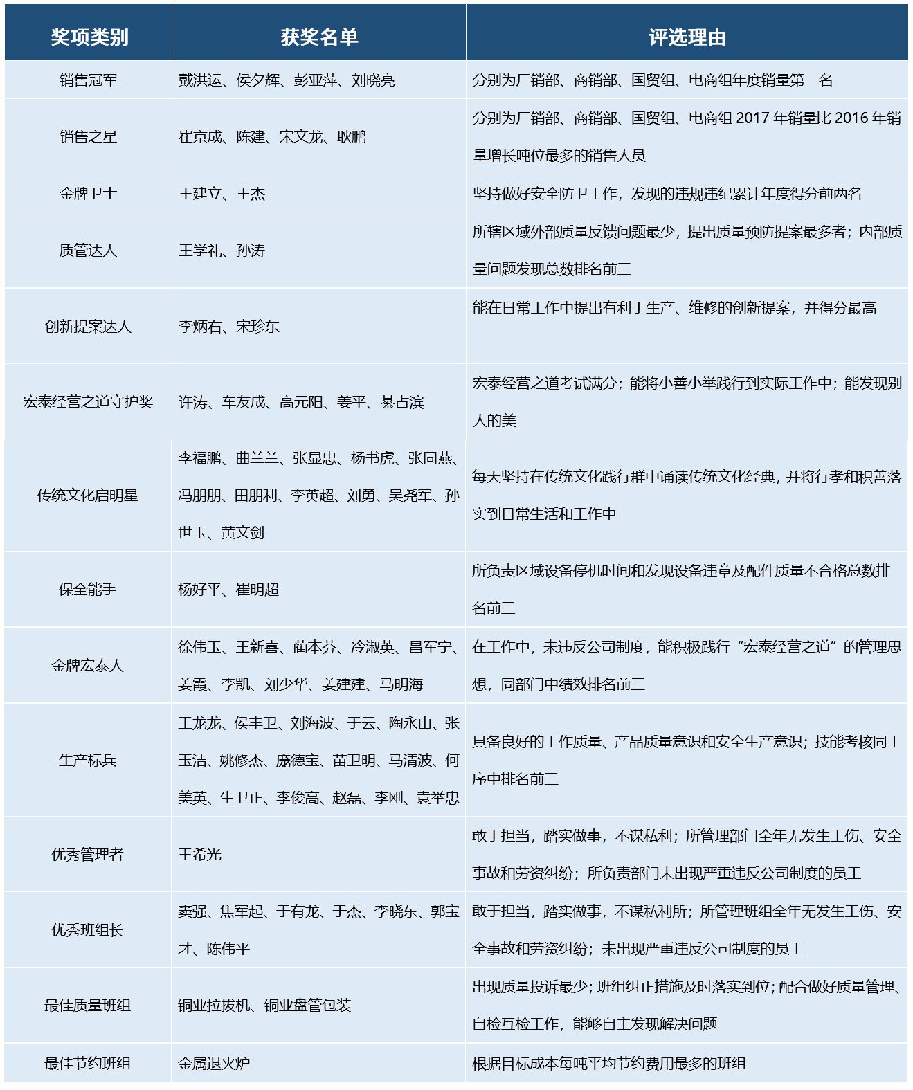 全网担保网(中国)最具权威唯一维权担保平台