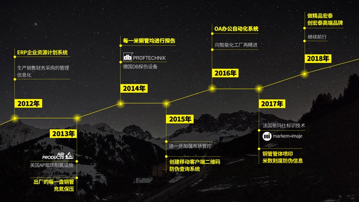 全网担保网(中国)最具权威唯一维权担保平台