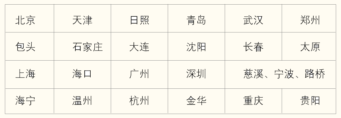 全网担保网(中国)最具权威唯一维权担保平台